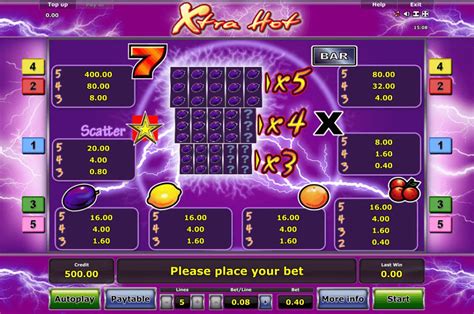 xtra hot slot